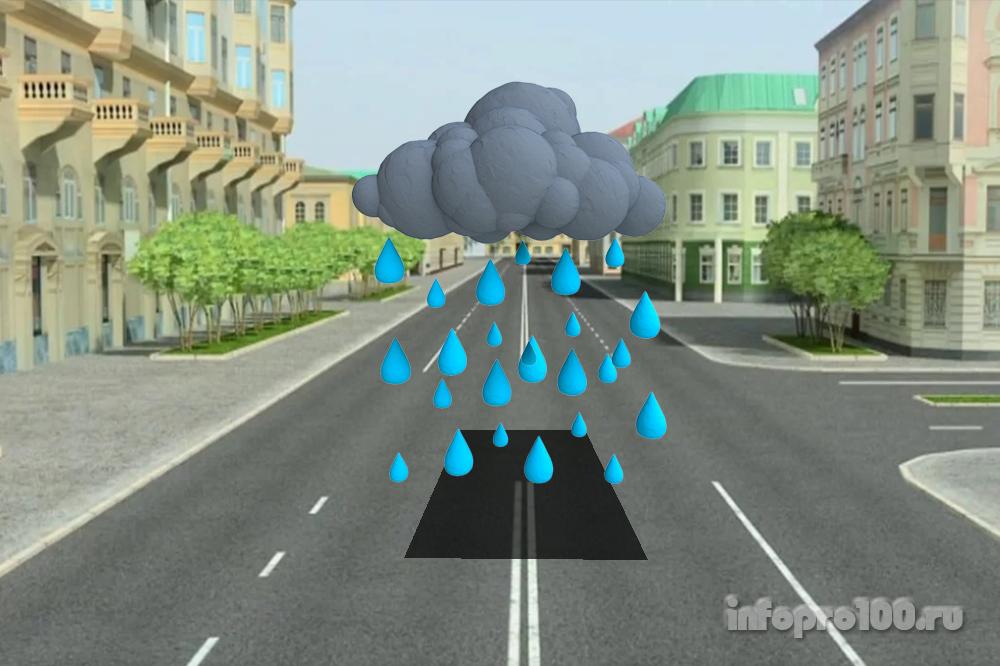 Сбой в Матрице: На улице в одном из городов Италии дождь шёл только на участке 2*1 метр