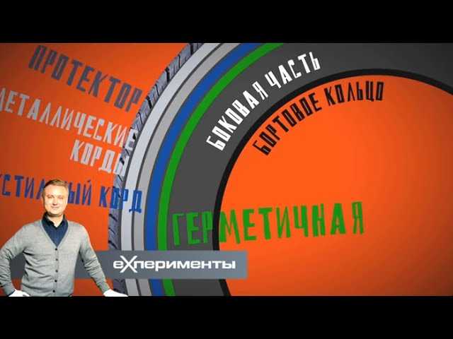 На колесах | ЕХперименты с Антоном Войцеховским