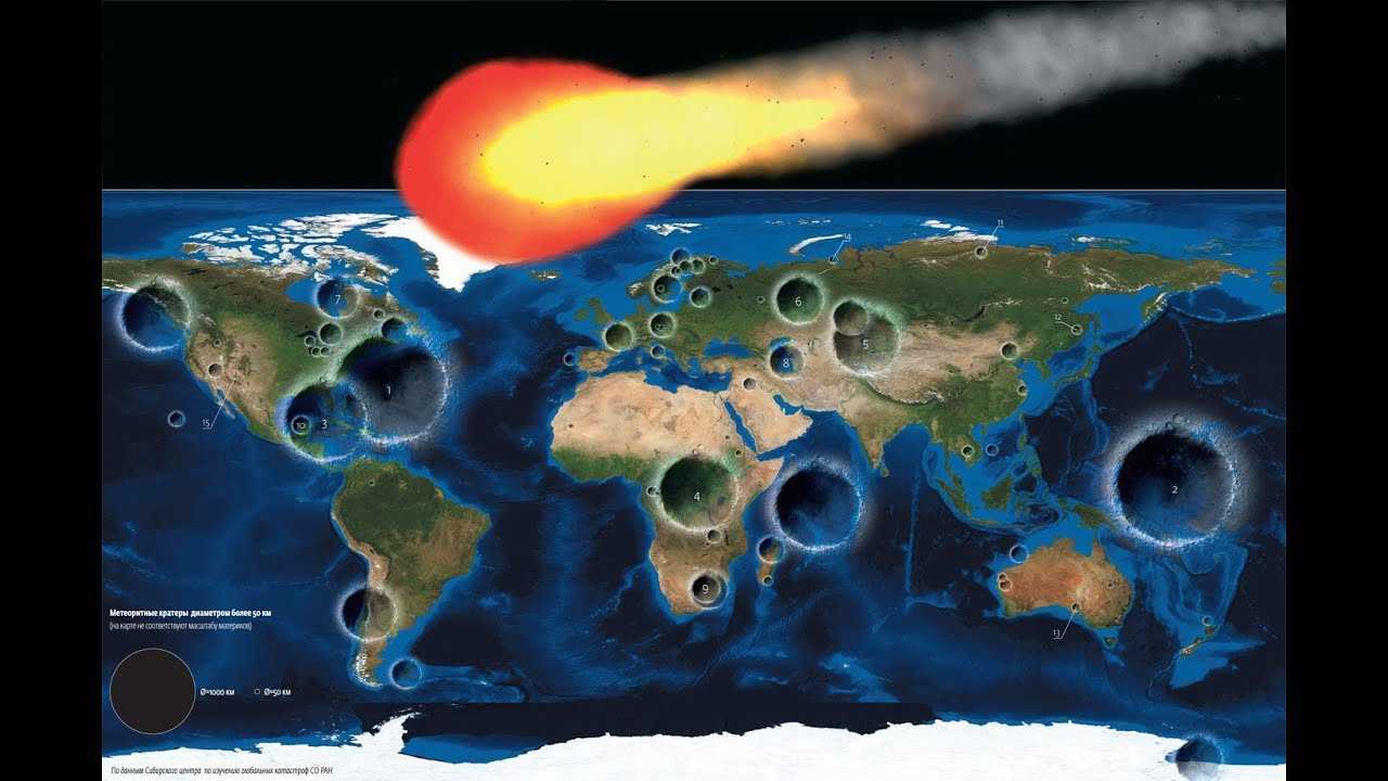 Скрытая история:  Неожиданные факты - глобальная ядерная война на Земле была 25 тысяч лет назад